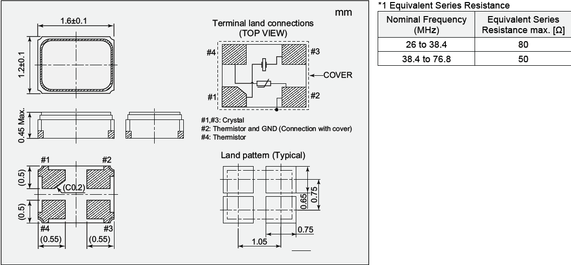 無源進口石英諧振器,超小體積1610金屬封裝晶振,NX1612SB晶振