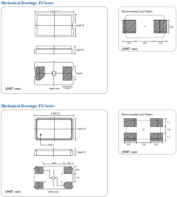 F6_FX 6035 F6_FX 6035