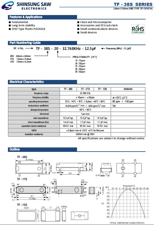 TF-38S，TF-17S,TF-13S