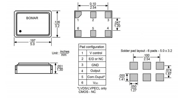 B1825-BADS3T6N-20.000000