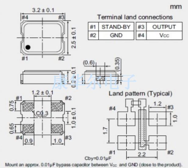 NEL晶振,N-NZ3225SD晶振,低相位噪聲晶振 NEL晶振,N-NZ3225SD晶振,低相位噪聲晶振