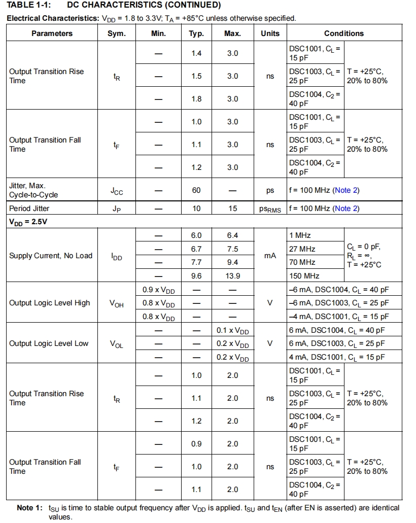 DSC1001 DSC1003 DSC1004 3