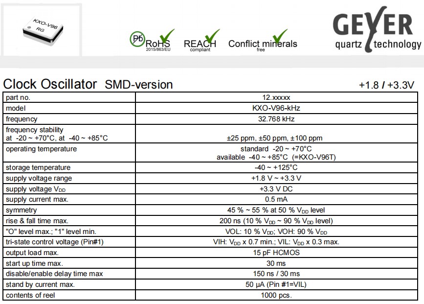 KXO-V96-kHz規(guī)格