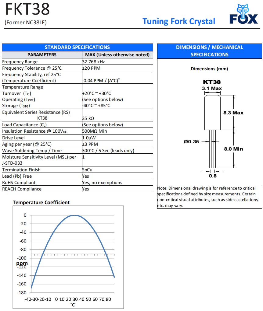 FKT38，NC38LF規(guī)格