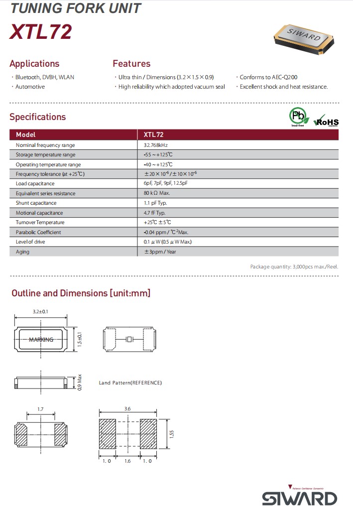 XTL72規格，車用
