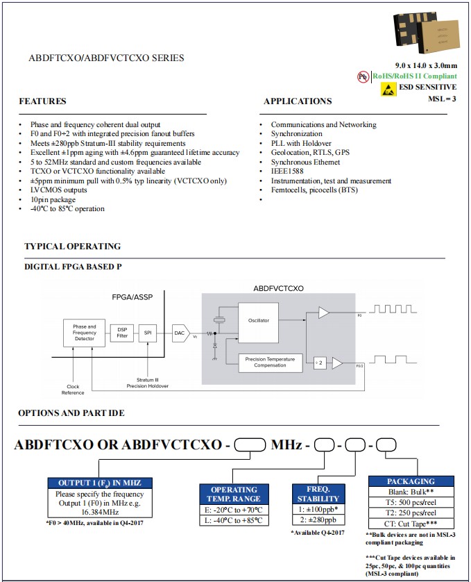 ABDFTCXO，ABDFVCTCXO