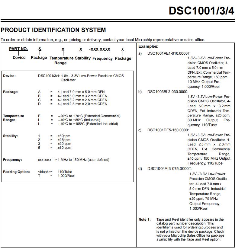 DSC1001，DSC1003,DSC1004-1